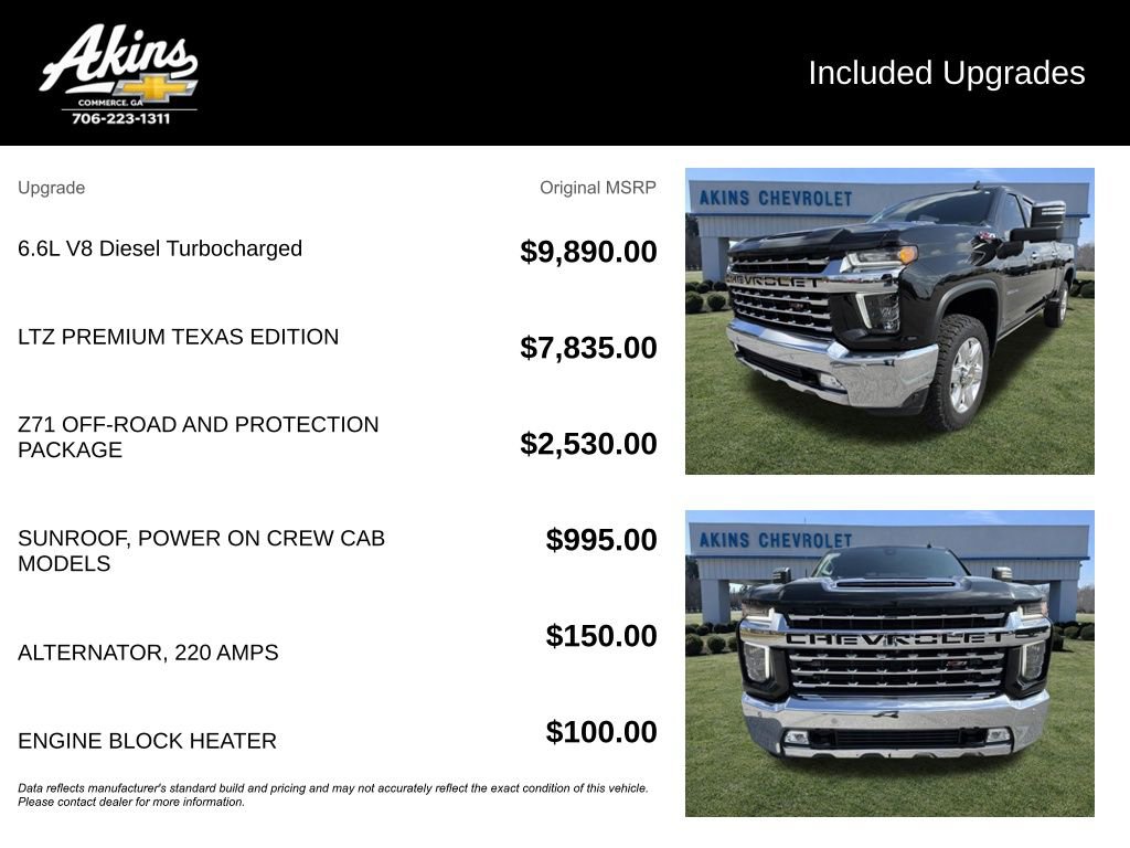 Used 2021 Chevrolet Silverado 2500 LTZ w/ LTZ Premium Texas Edition AWD/4WD image 5