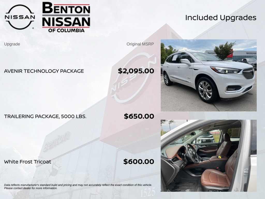 Used 2020 Buick Enclave Avenir w/ Avenir Technology Package FWD image 6