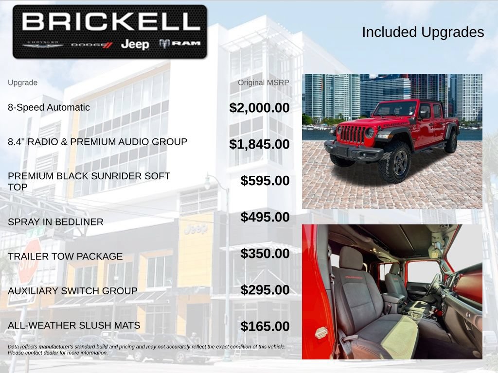 Used 2020 Jeep Gladiator Rubicon AWD/4WD image 5