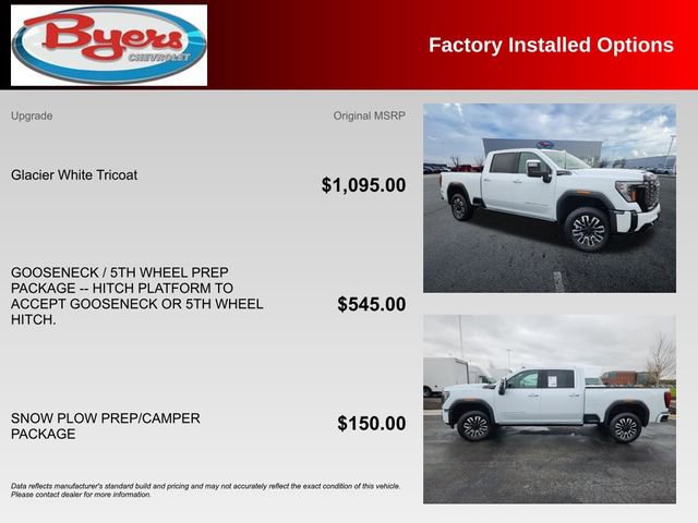 Used 2026 GMC Sierra 2500 Denali Ultimate image 10