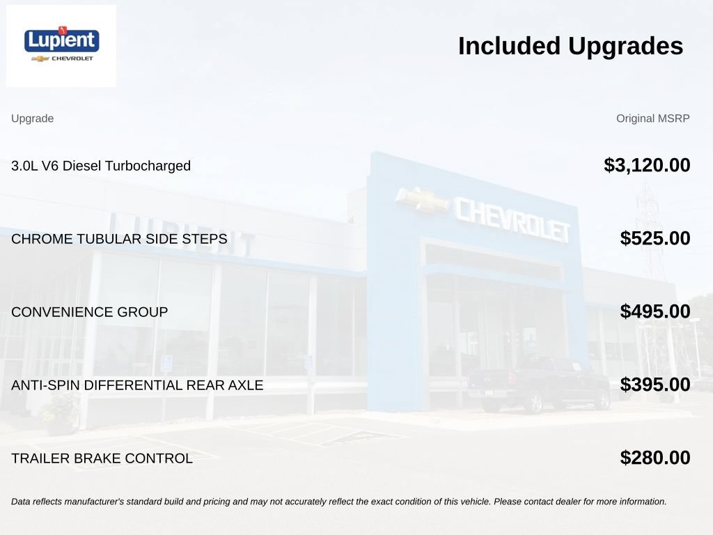 Used 2016 RAM 1500 Laramie Longhorn w/ Convenience Group AWD/4WD image 4