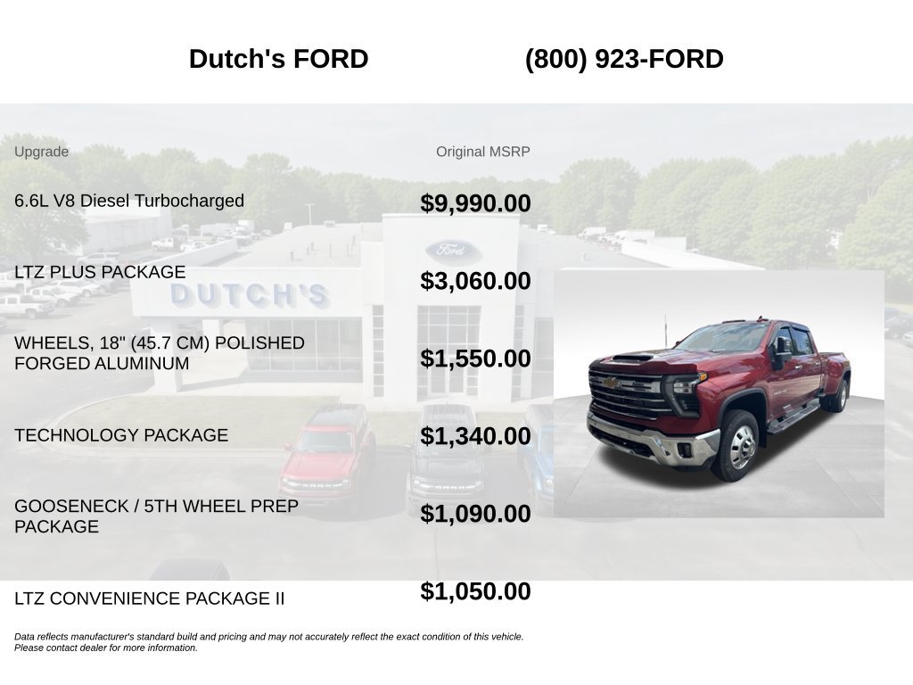 Used 2025 Chevrolet Silverado 3500 LTZ w/ LTZ Plus Package AWD/4WD image 5