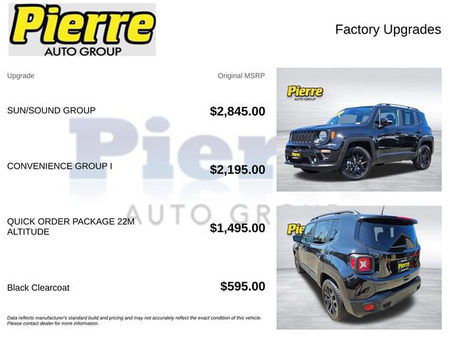 Used 2023 Jeep Renegade Altitude w/ Sun/Sound Group AWD/4WD image 14