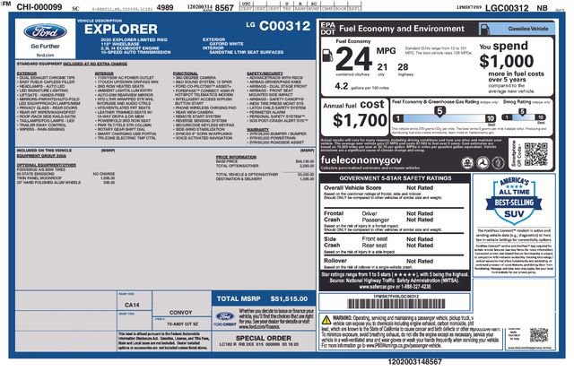 Certified 2020 Ford Explorer Limited image 2