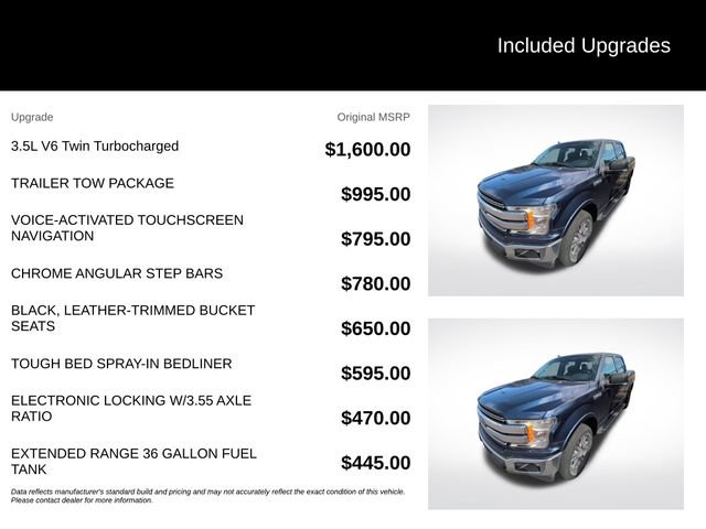 Used 2020 Ford F150 Lariat w/ Trailer Tow Package AWD/4WD image 5