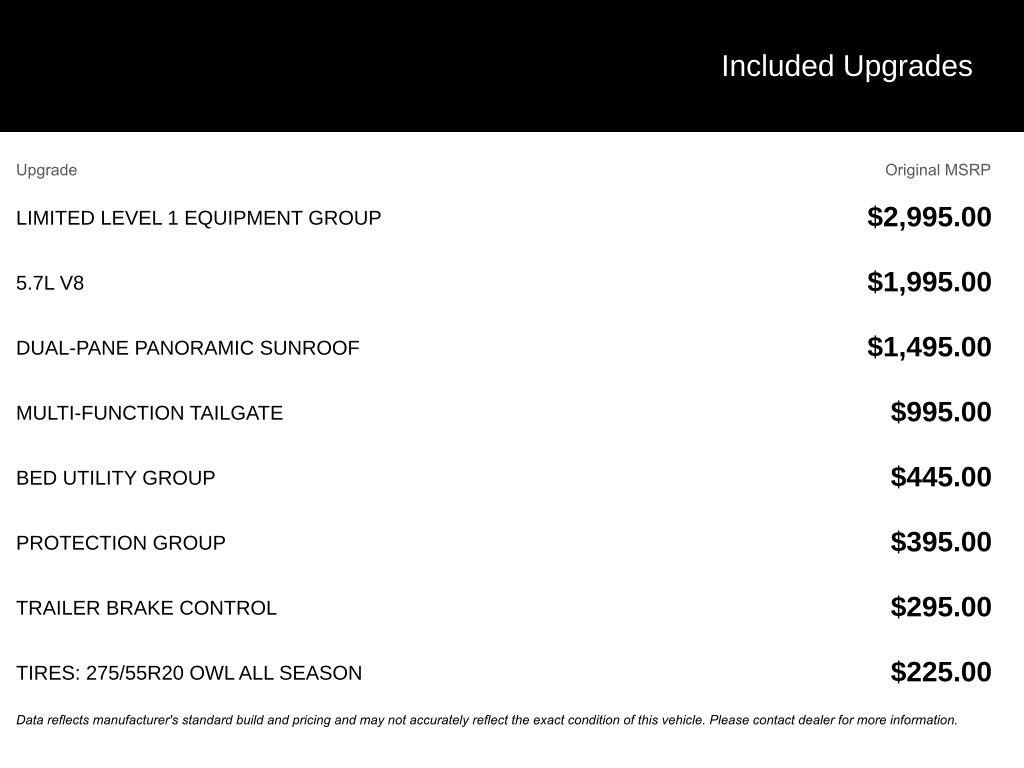 Used 2020 RAM 1500 Limited image 3