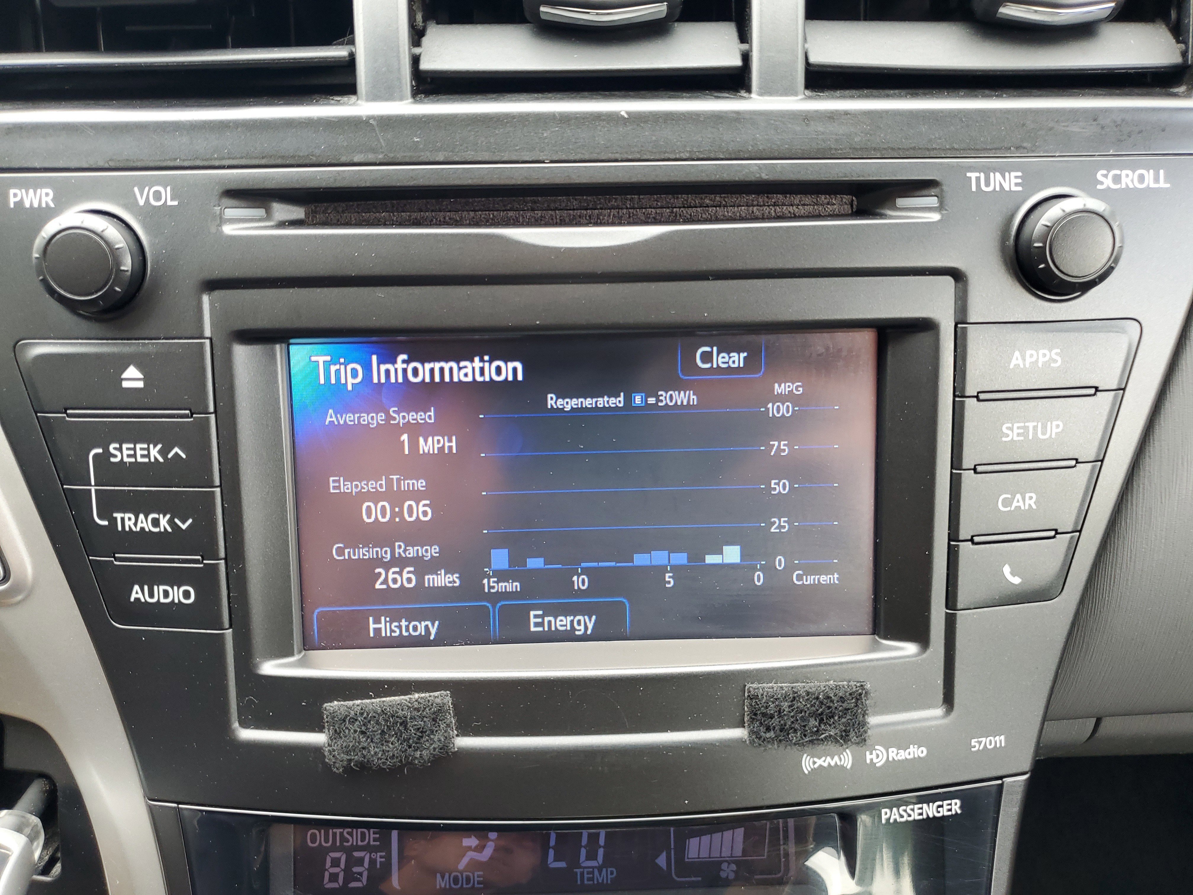 Used 2014 Toyota Prius V Two image 29