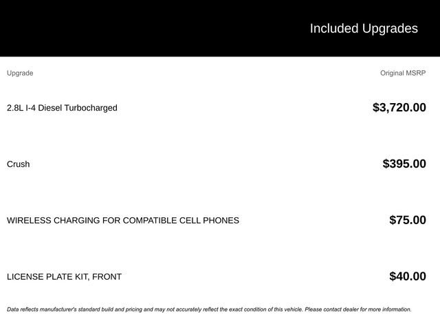 Used 2022 Chevrolet Colorado ZR2 image 5