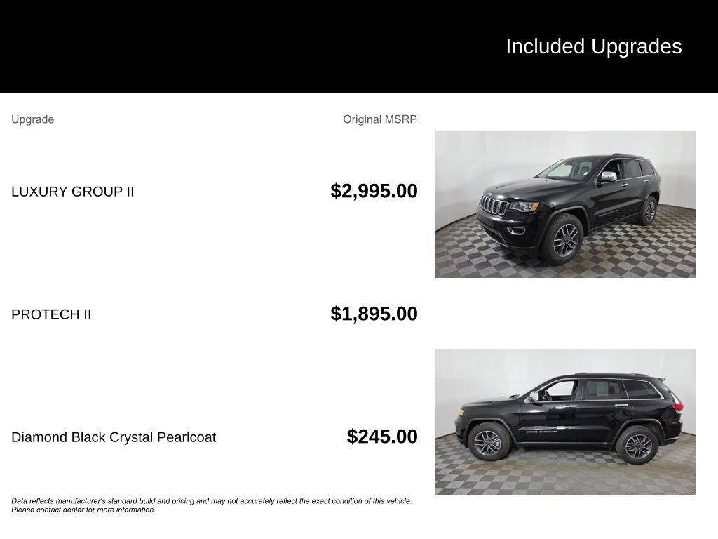Used 2020 Jeep Grand Cherokee Limited w/ Luxury Group II AWD/4WD image 6