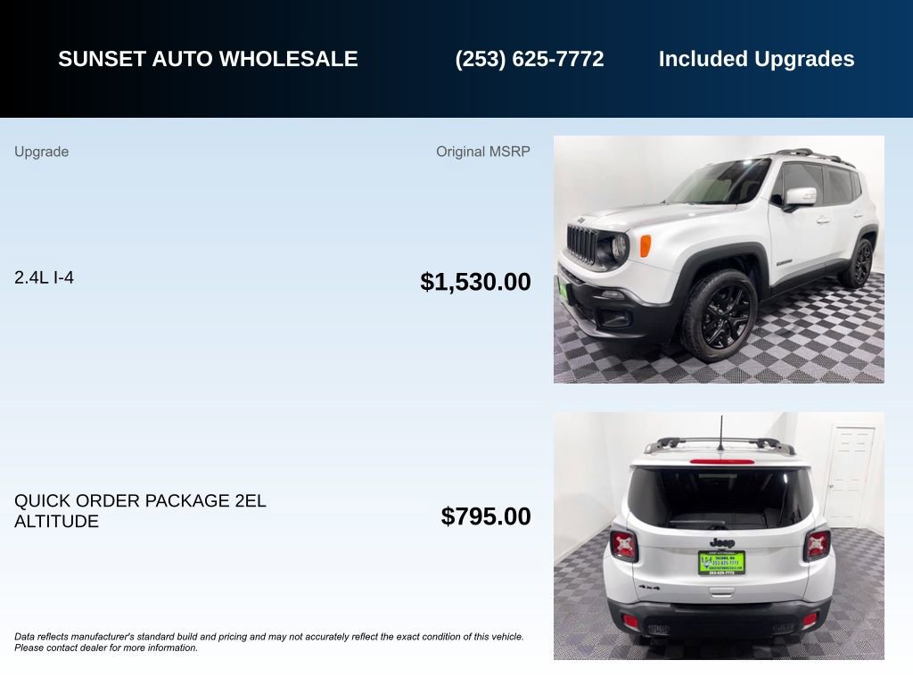 Used 2018 Jeep Renegade Altitude image 22