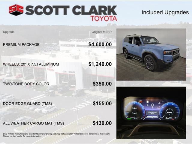 Used 2024 Toyota Land Cruiser w/ Premium Package AWD/4WD image 8