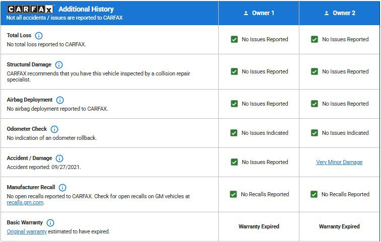 Used 2019 Cadillac Escalade ESV Luxury image 21