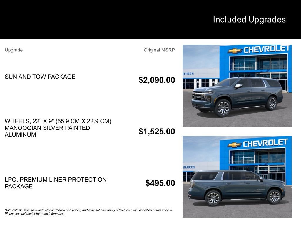 New 2025 Chevrolet Suburban Premier w/ Sun And Tow Package image 5