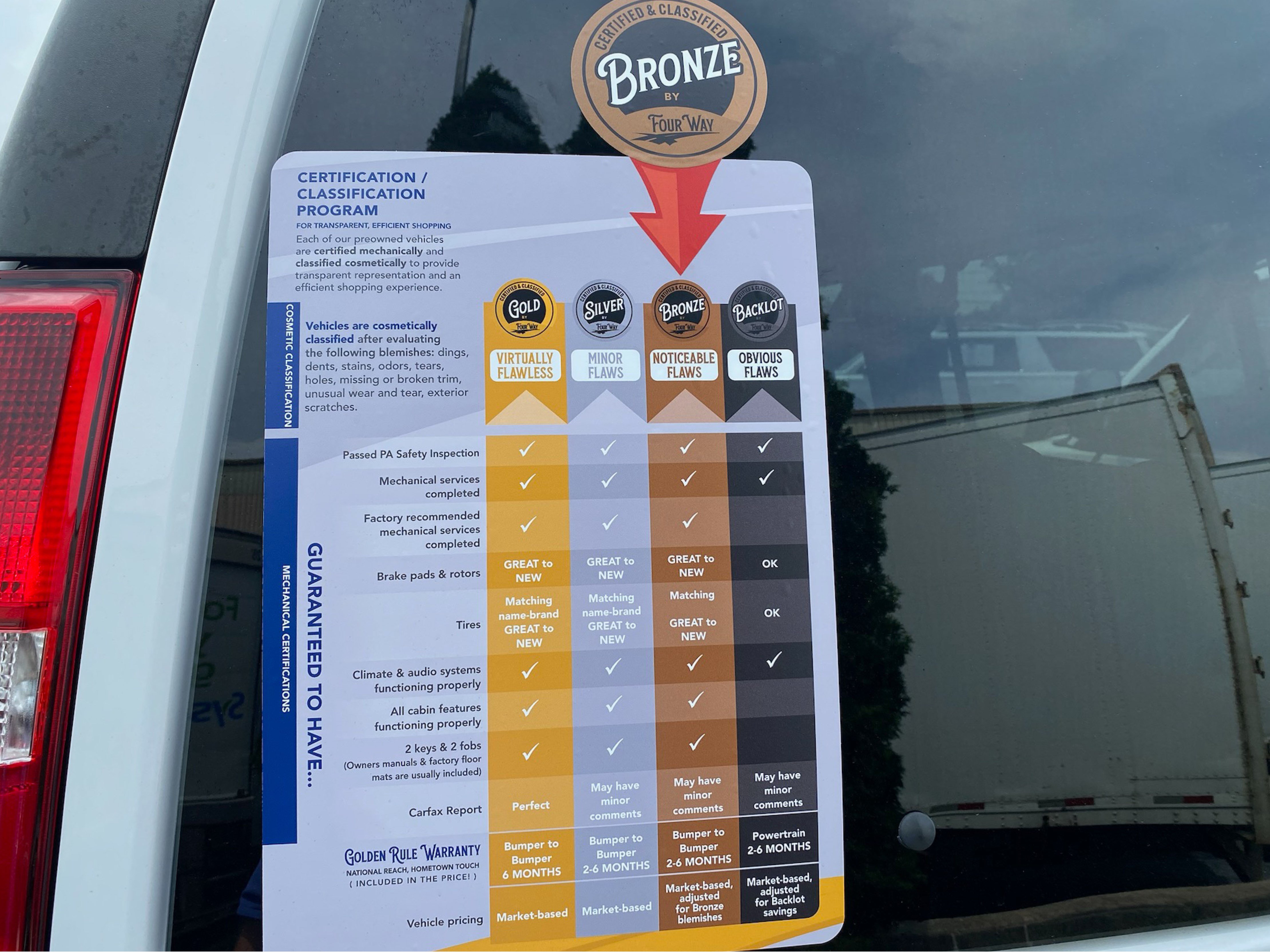 Used 2016 Chevrolet Express 3500 LT w/ LT Preferred Equipment Group RWD image 32