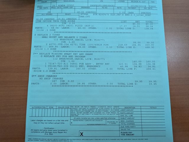 Certified 2025 Honda Civic Sport image 34