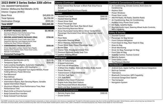 Certified 2023 BMW 330i xDrive Sedan w/ M Sport Package AWD/4WD image 21
