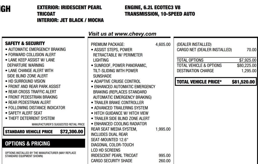Used 2021 Chevrolet Suburban High Country w/ Premium Package RWD image 23