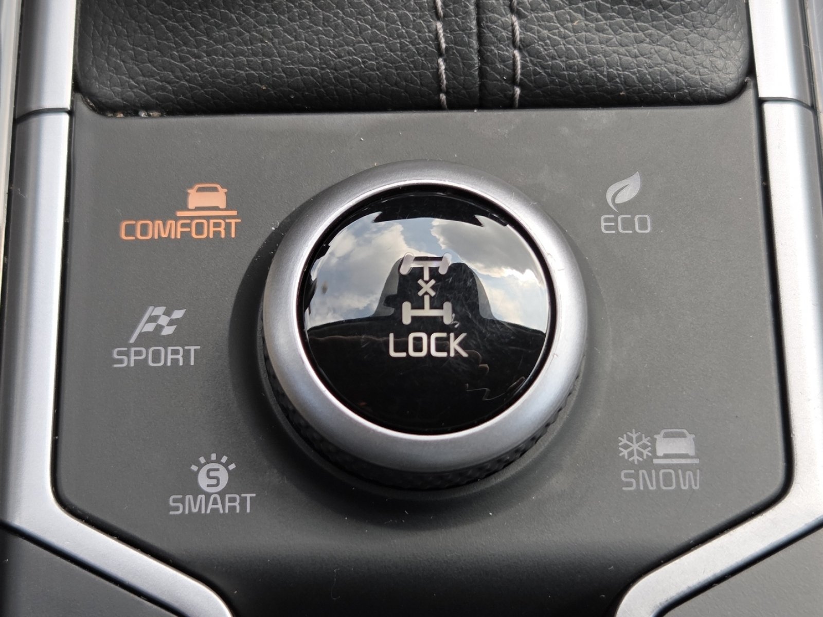 Used 2022 Kia Sorento SX AWD/4WD image 9