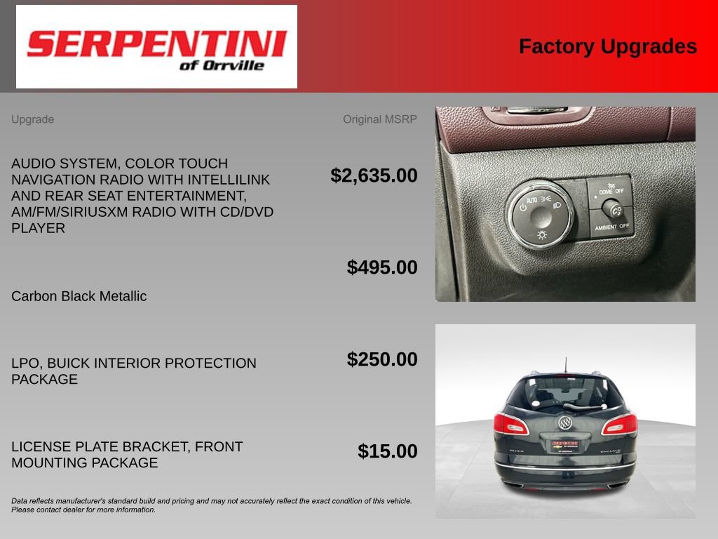 Used 2015 Buick Enclave Leather AWD/4WD image 6