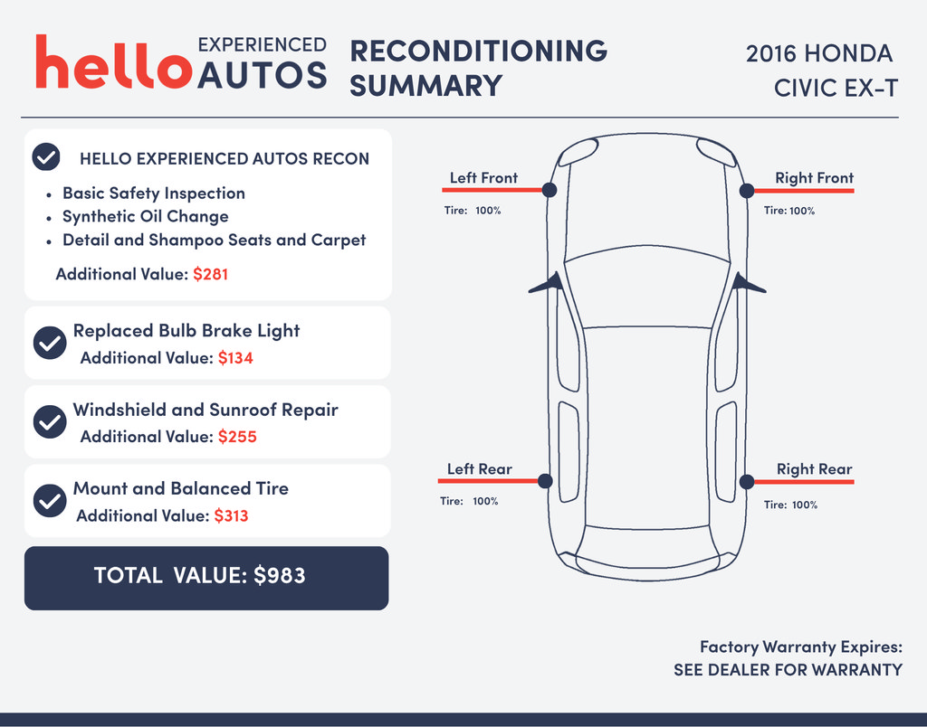 Used 2016 Honda Civic EX-T image 3