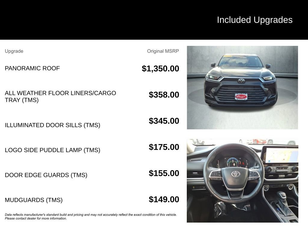 Certified 2024 Toyota Grand Highlander XLE image 3