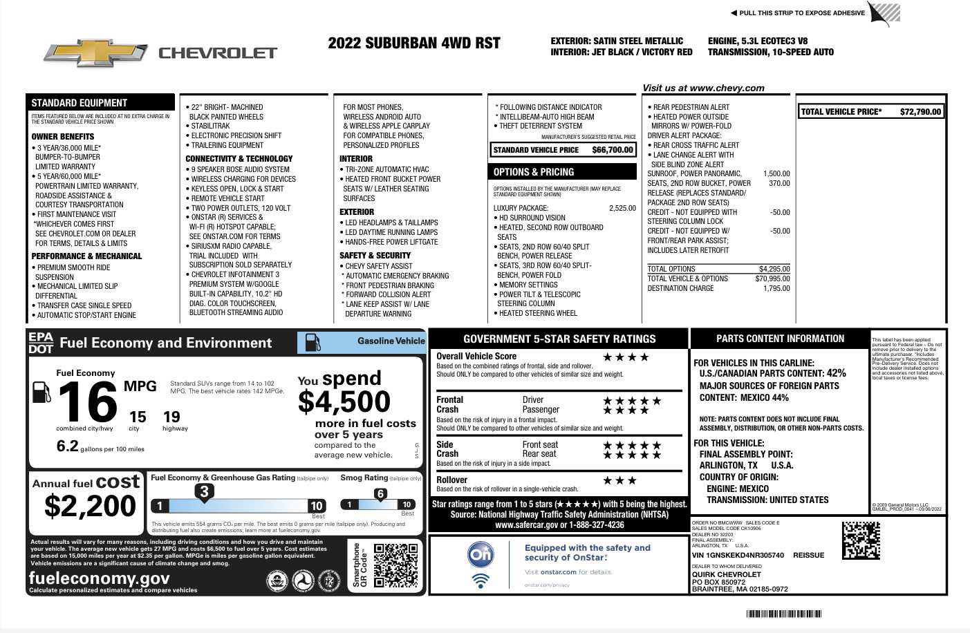 Used 2022 Chevrolet Suburban RST w/ Luxury Package AWD/4WD image 33