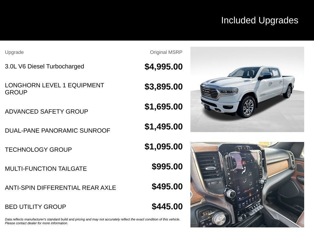 Used 2021 RAM 1500 Limited AWD/4WD image 7