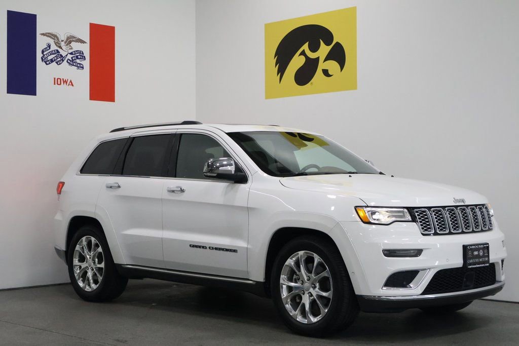 Used 2021 Jeep Grand Cherokee Summit