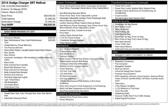 Used 2016 Dodge Charger SRT Hellcat RWD image 41
