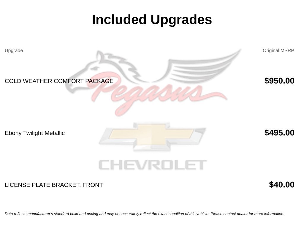 Used 2021 Buick Encore GX Preferred w/ Cold Weather Comfort Package FWD image 4