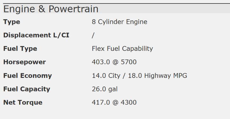 Used 2013 Cadillac Escalade Luxury image 83