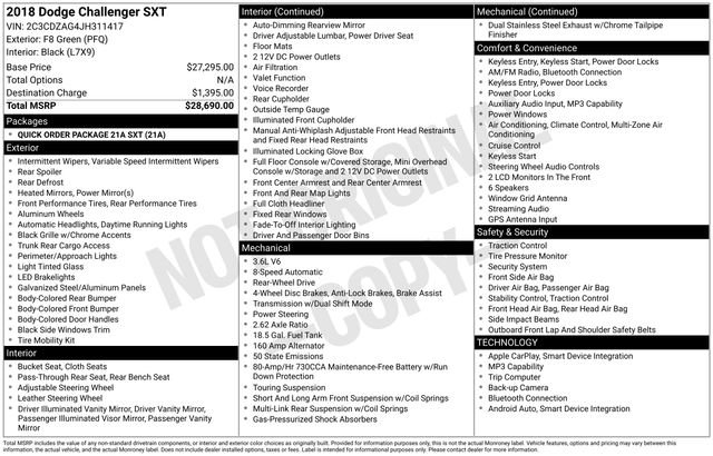 Used 2018 Dodge Challenger SXT image 24