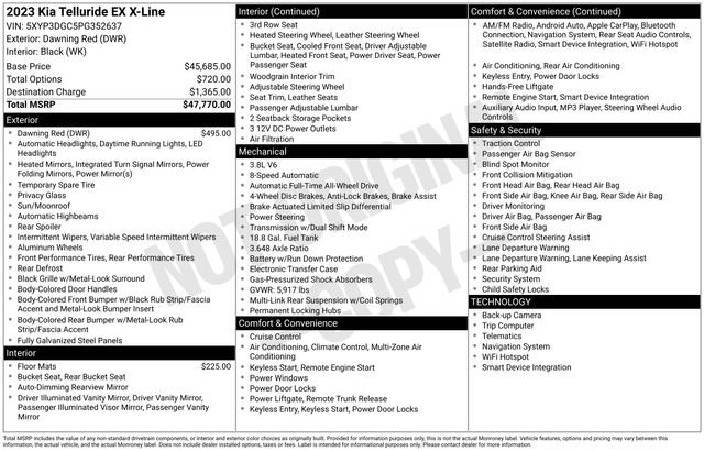 Certified 2023 Kia Telluride EX X-Line image 15
