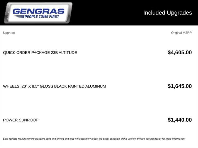 Certified 2023 Jeep Grand Cherokee Altitude AWD/4WD image 6
