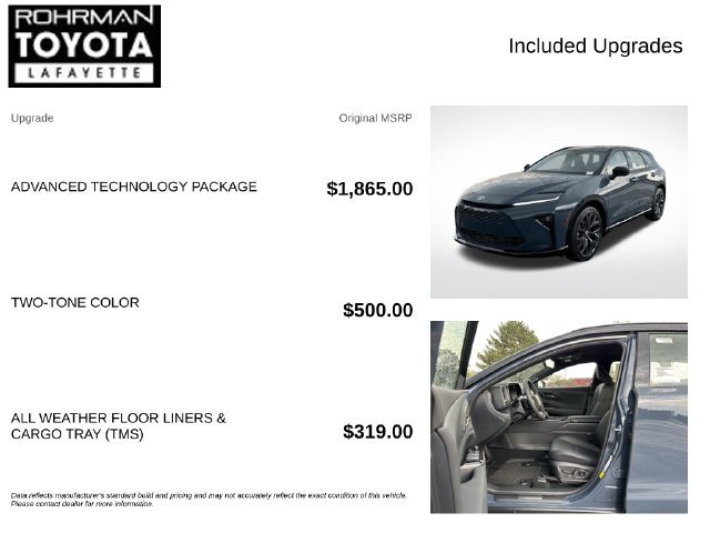 New 2026 Toyota Crown Signia w/ Advanced Technology Package AWD/4WD image 4