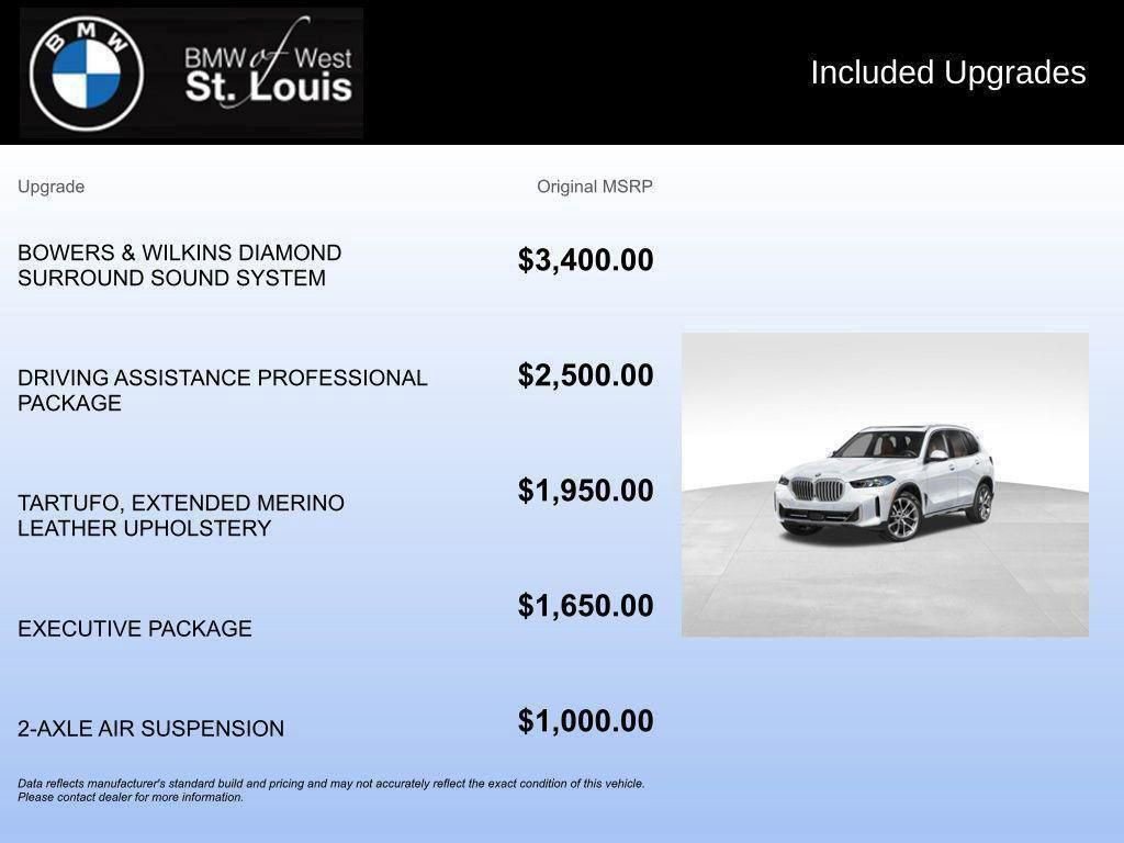 New 2026 BMW X5 M60i image 30