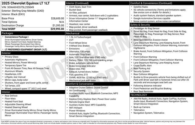 Certified 2025 Chevrolet Equinox LT image 29