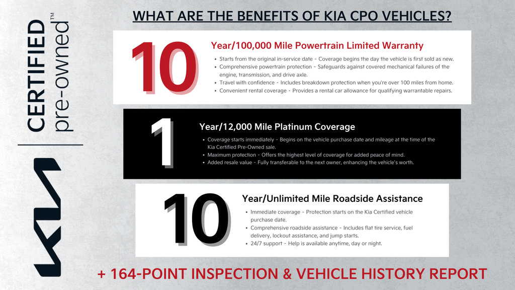 Certified 2025 Kia Carnival FWD image 13