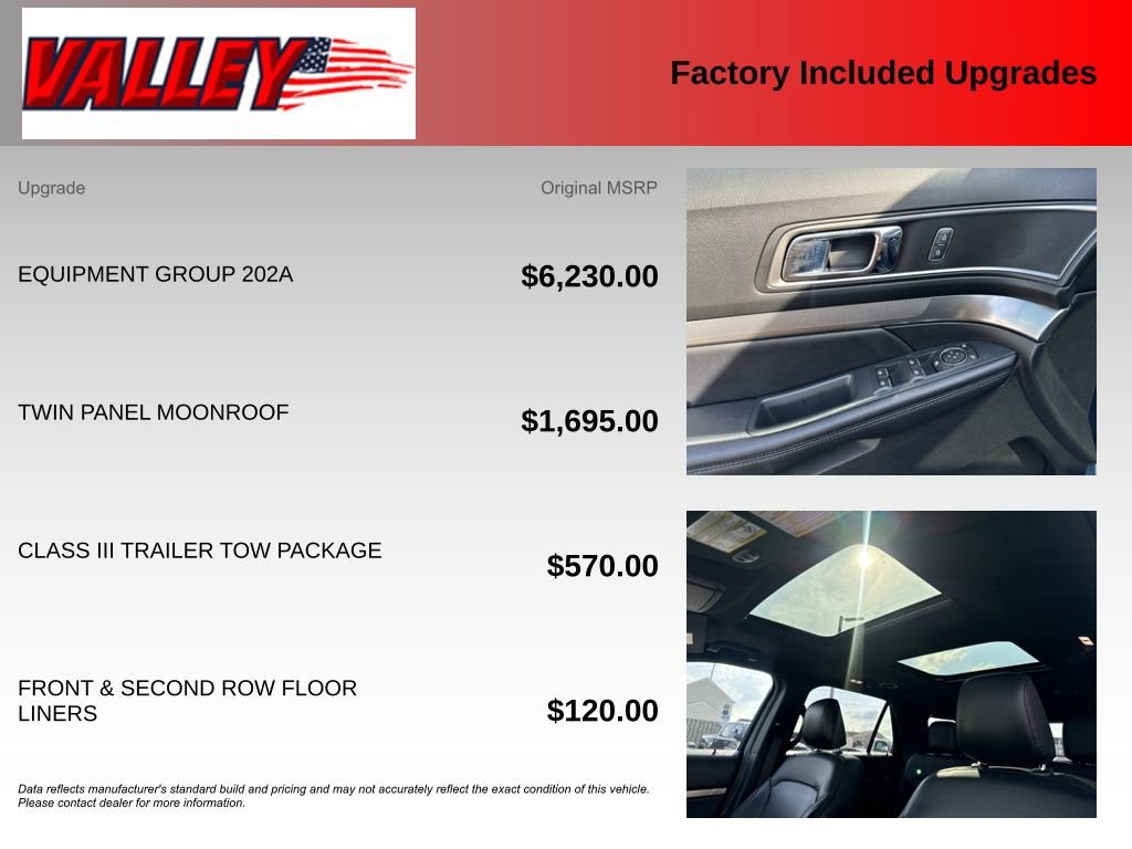 Used 2019 Ford Explorer XLT w/ Equipment Group 202A AWD/4WD image 6