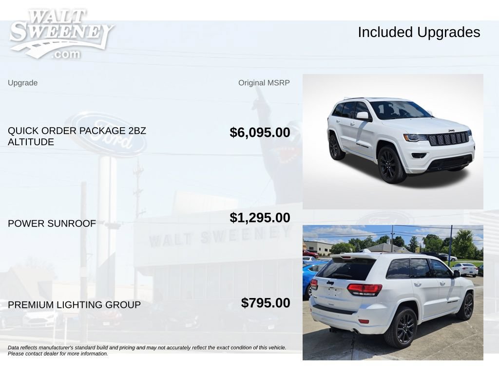Used 2020 Jeep Grand Cherokee Altitude AWD/4WD image 11