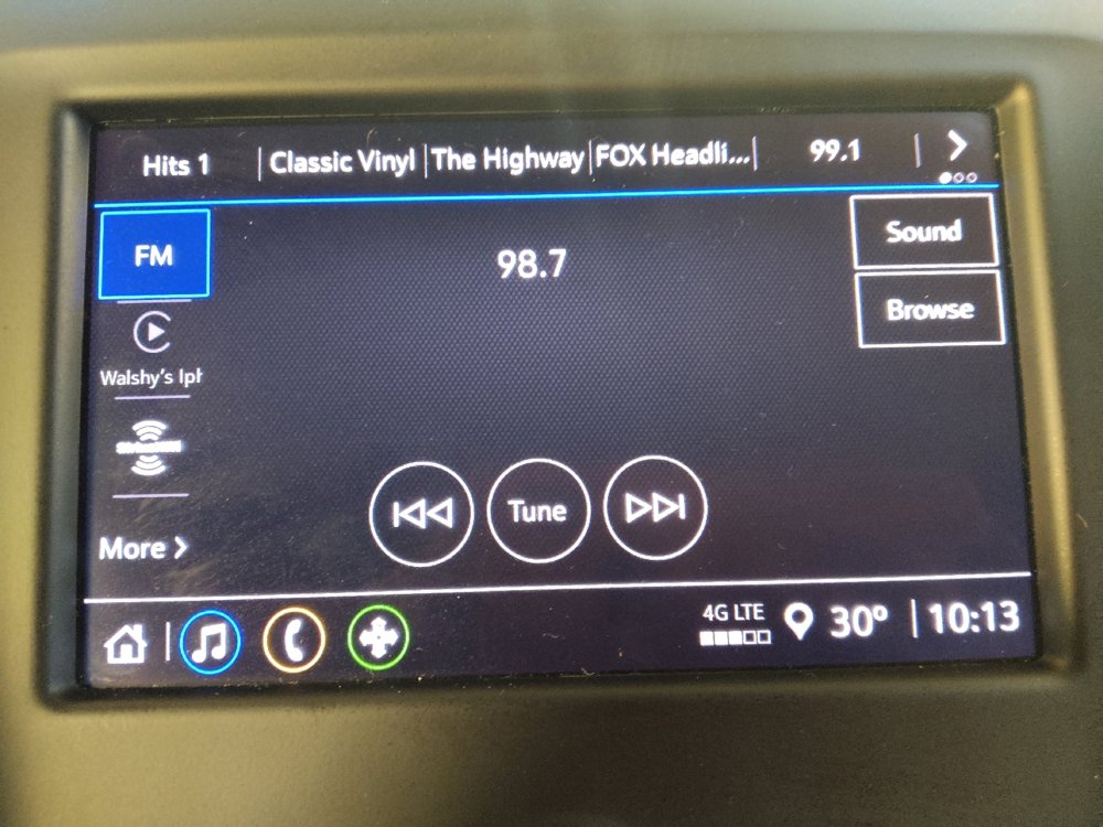 Used 2023 Chevrolet Equinox LT image 25