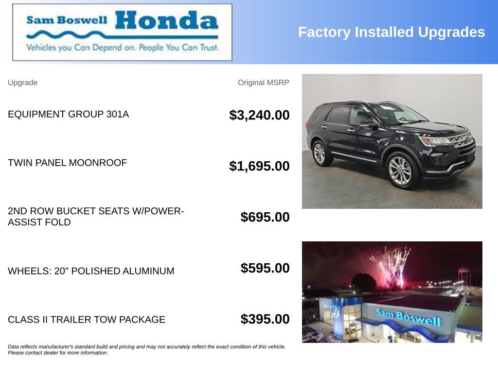 Used 2018 Ford Explorer Limited w/ Equipment Group 301A AWD/4WD image 4