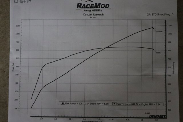 Used 2012 Ford Mustang Shelby GT500 w/ SVT Performance Pkg image 39