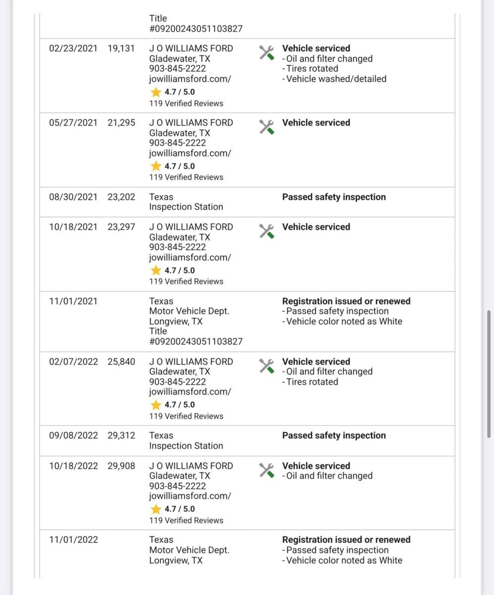 Used 2018 Ford Edge Titanium w/ Ford Safe & Smart Package image 58