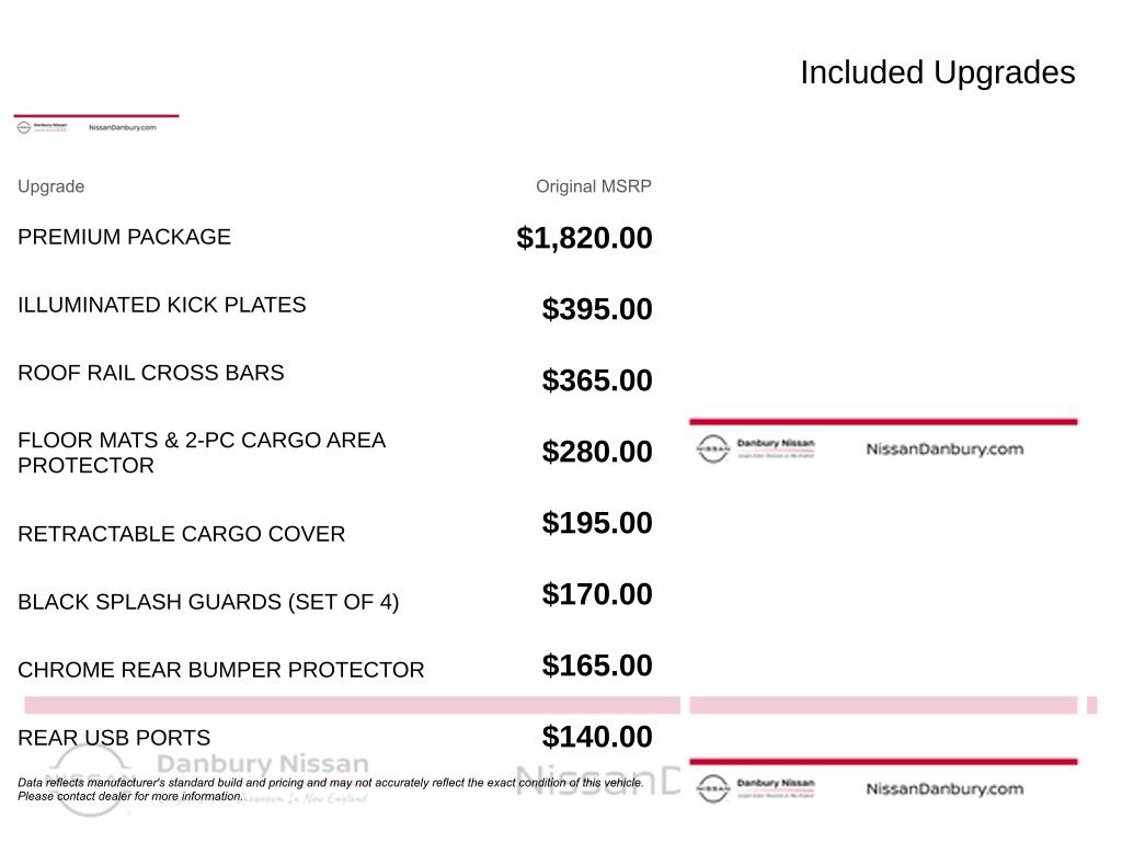 Used 2019 Nissan Rogue SL w/ Premium Package AWD/4WD image 7