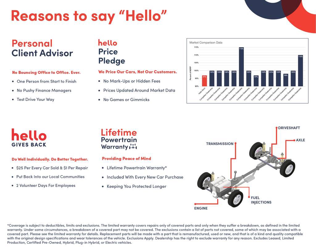 New 2026 Subaru Crosstrek 2.5i Limited image 2