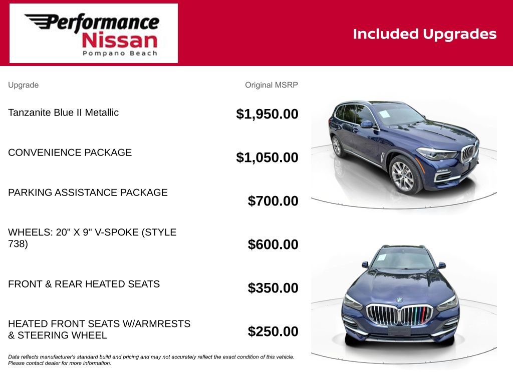 Used 2020 BMW X5 xDrive40i w/ Convenience Package image 7
