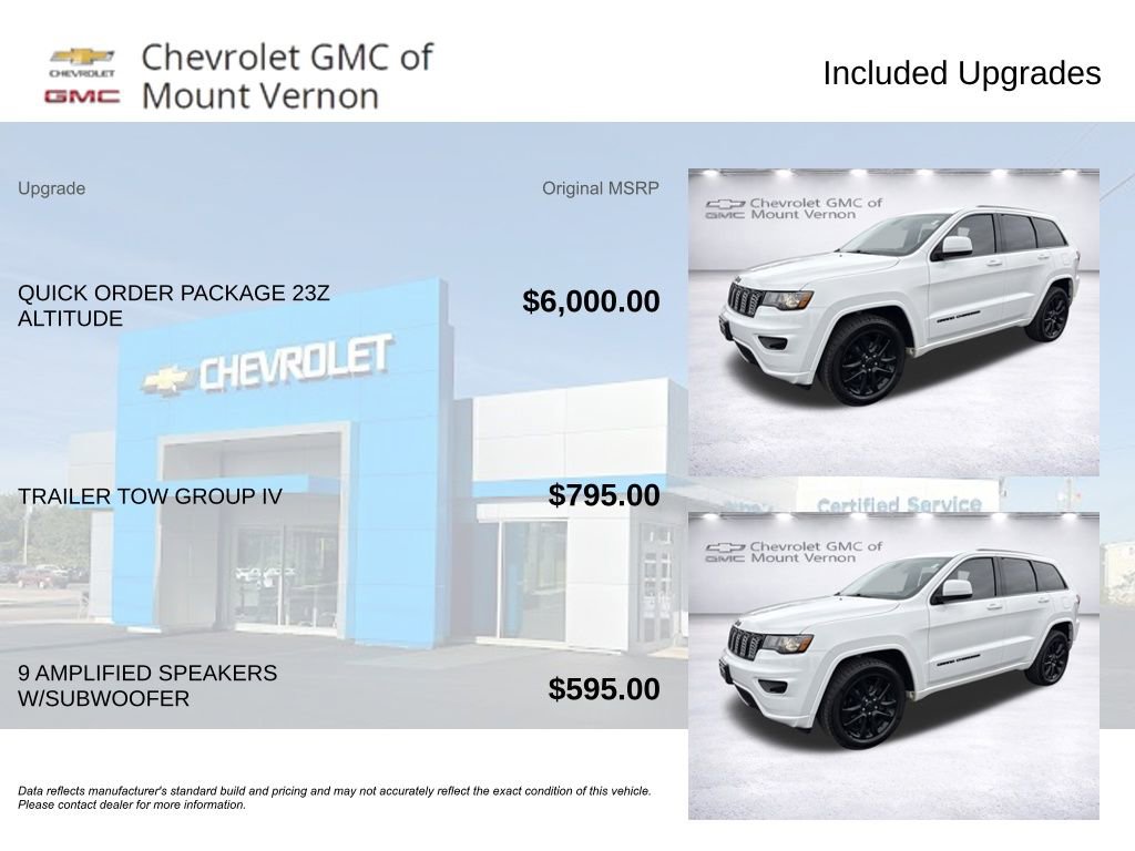 Used 2017 Jeep Grand Cherokee Altitude image 6