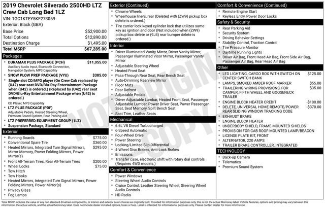 Used 2019 Chevrolet Silverado 2500 LTZ w/ Duramax Plus Package image 3