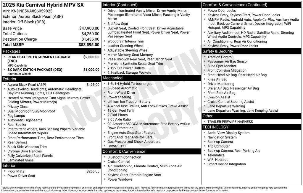 New 2025 Kia Carnival SX image 4